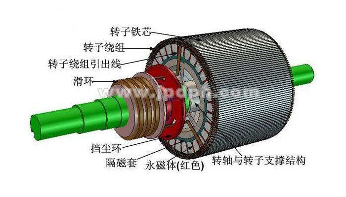 平衡之道，劍平智能研發(fā)轉(zhuǎn)子兩工位全自動(dòng)平衡機(jī)