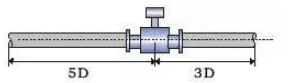 電磁流量計(jì)的直管段介紹.png 電磁流量計(jì)的直管段介紹.png
